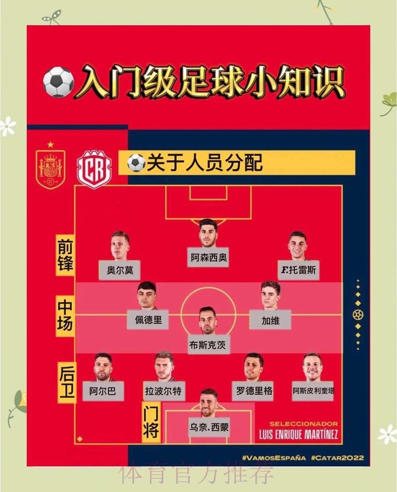 世界杯外围投注新手指南：值得掌握的投注技巧