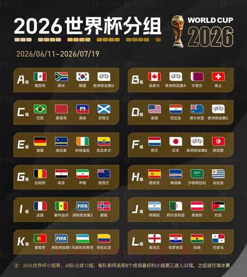 2026世界杯比分在线官方