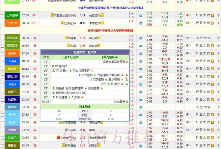 官方入口揭示：即时世界杯比分平台